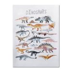 Poster Décor Dinosaure