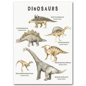 Affiche de Dinosaure