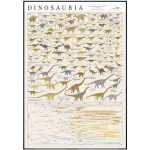 affiche vintage dinosaures